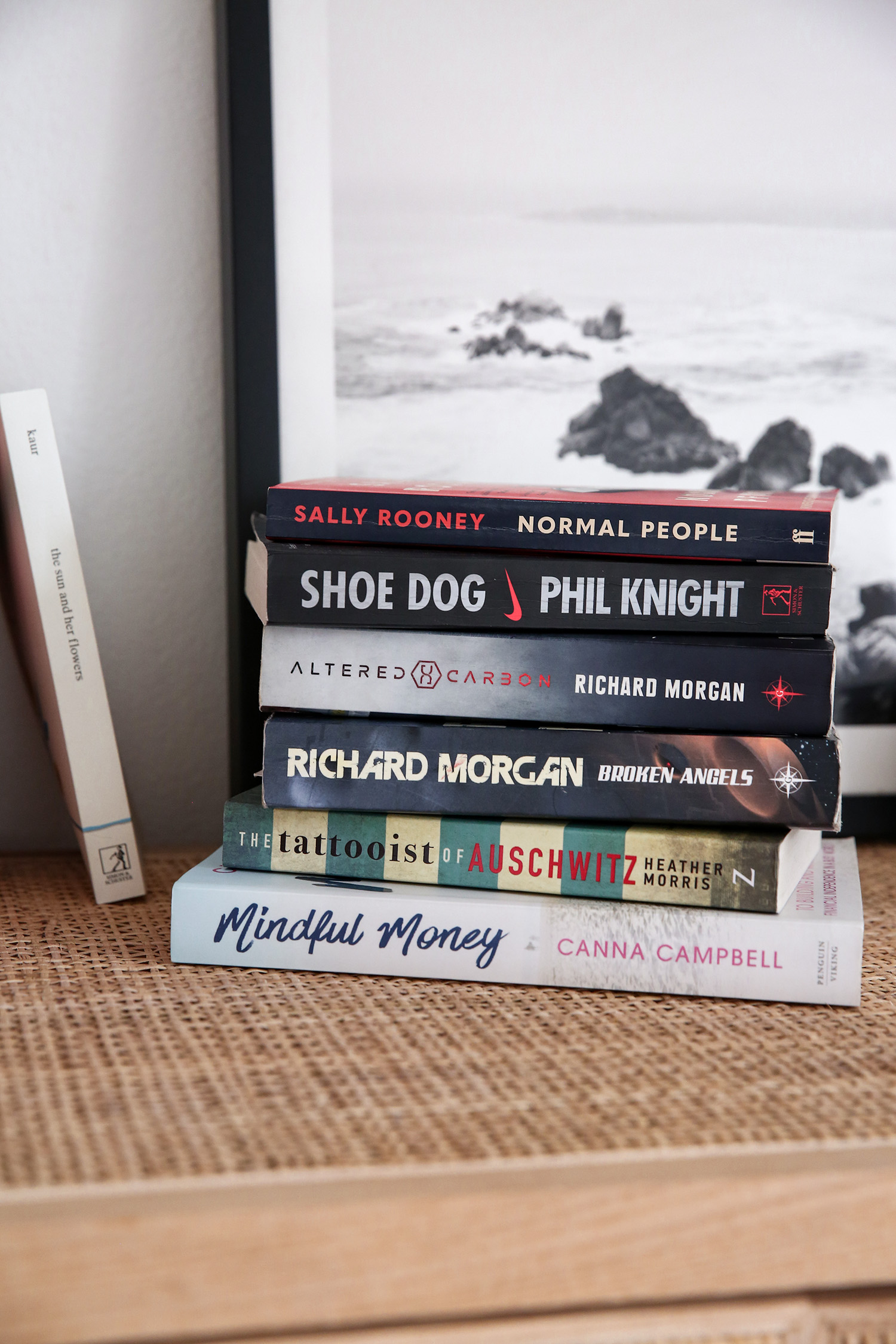 Books I read in 2019